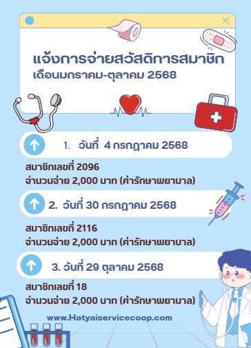 แจ้งจ่ายสวัสดิการสมาชิกระหว่างมกราคม-ตุลาคม 68