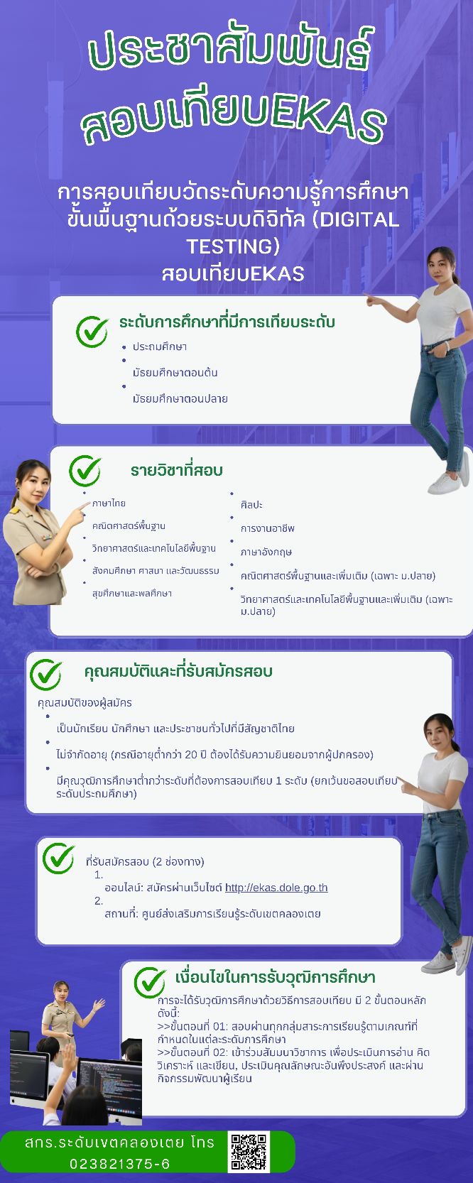 การสอบเทียบวัดระดับความรู้การศึกษาขั้นพื้นฐาน EKAS (Excellence Knowledge Assessment System)