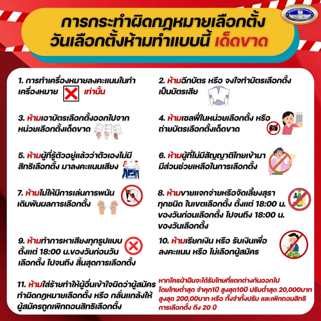 การกระทำผิดกฏหมายเลือกตั้งวันเลือกตั้ง