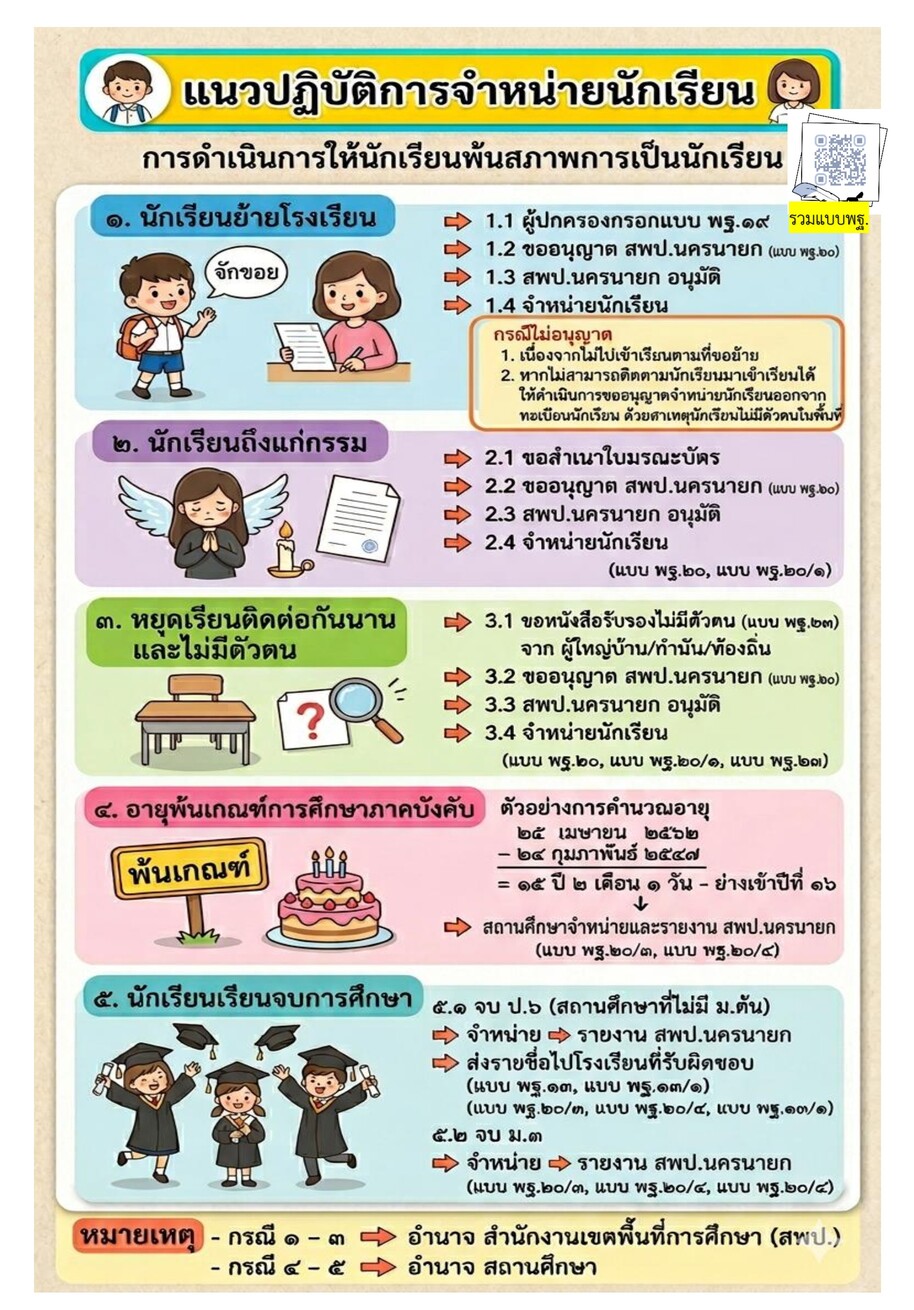 abc